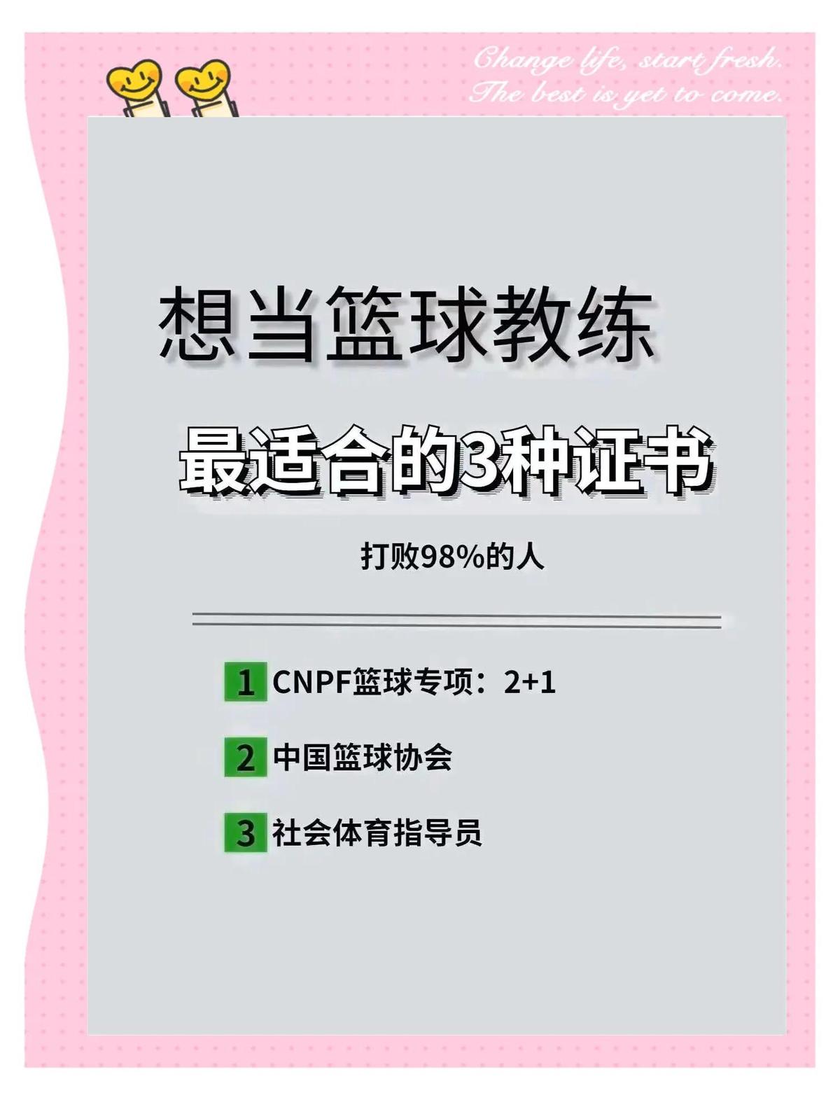 如何通过模拟比赛提升分卫实战经验_0